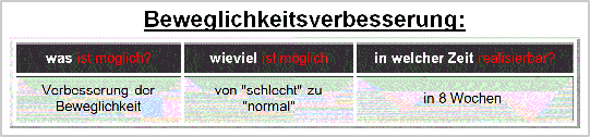 ziele_bewegl.GIF